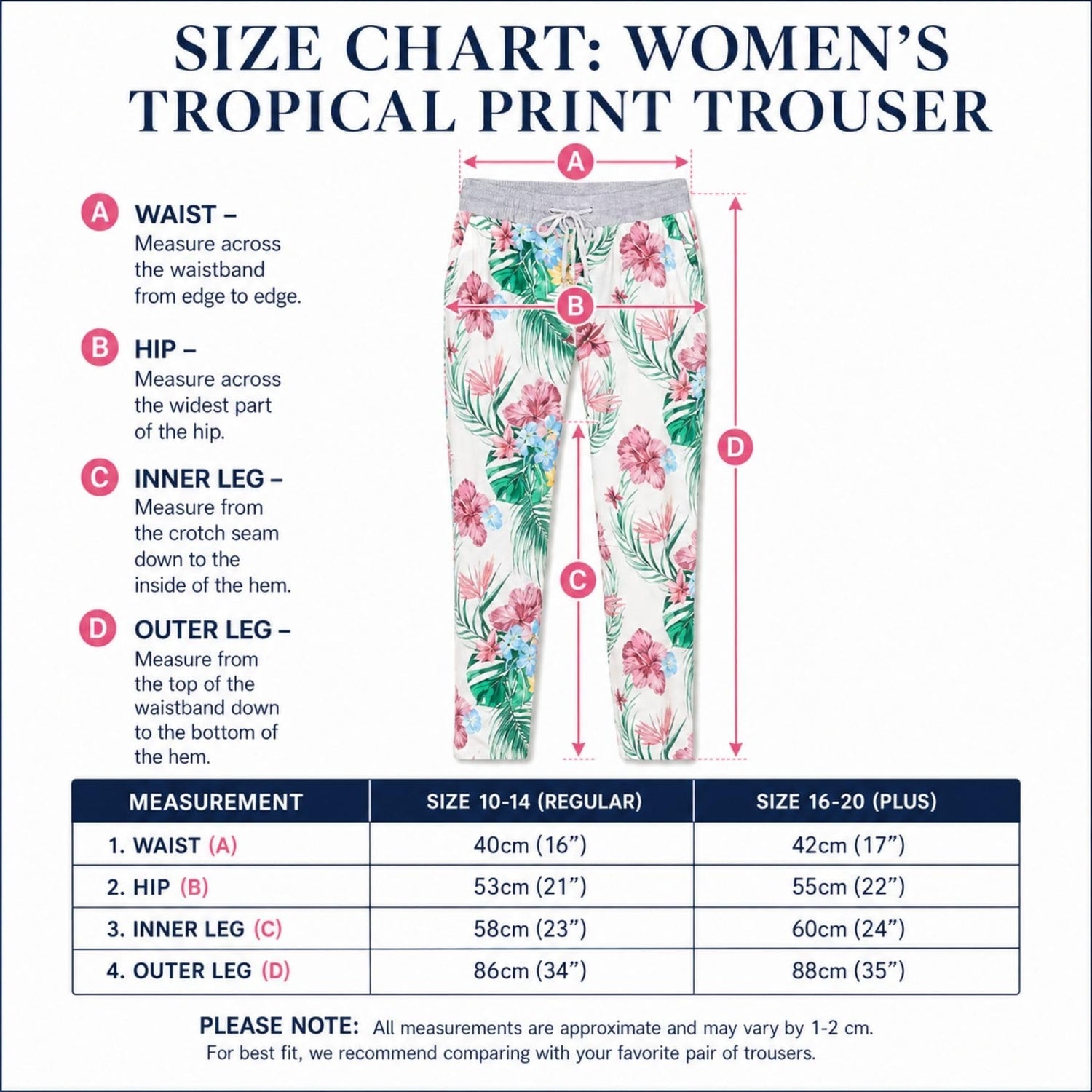 Women&