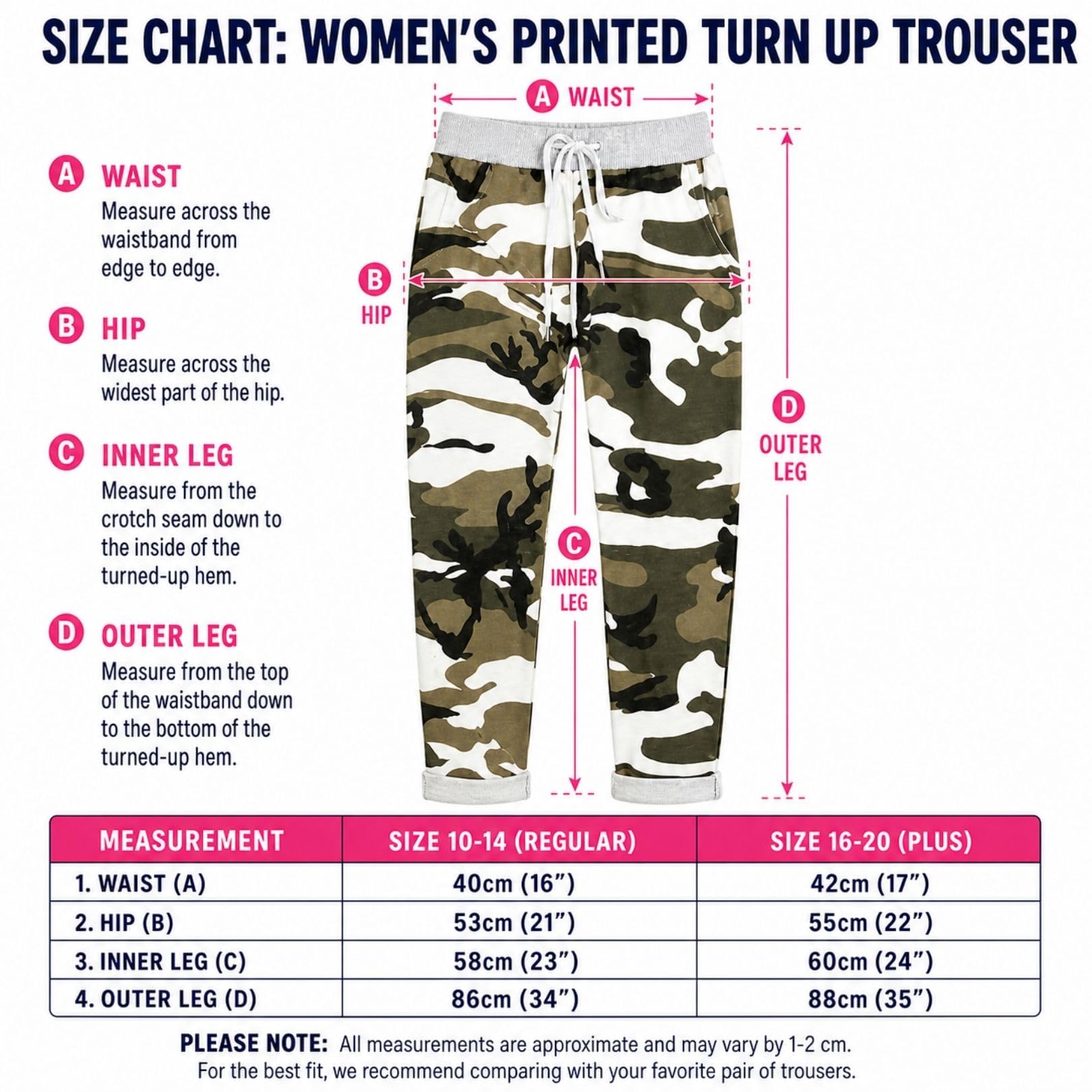 Women&